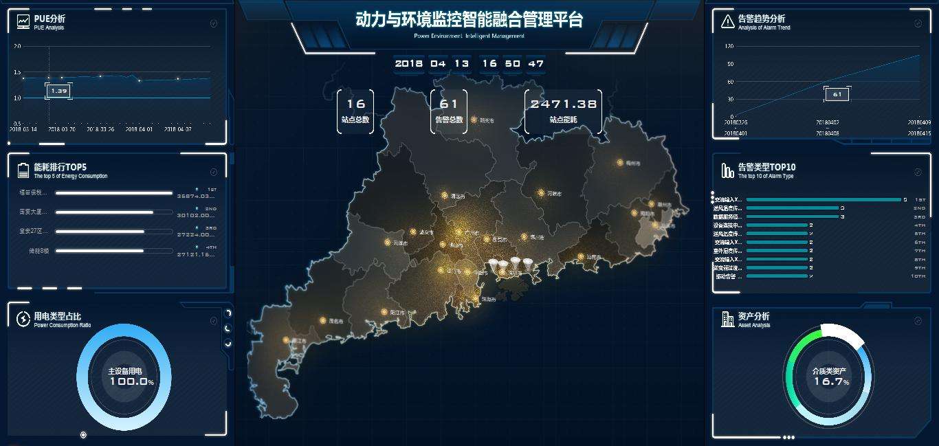 开云官方网站登录入口动环监控厂商,开云官方网站登录入口动环监控